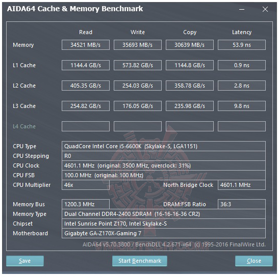 mem AVEXIR Core Series   DDR4 2400Mhz 8GB CL16 Review 