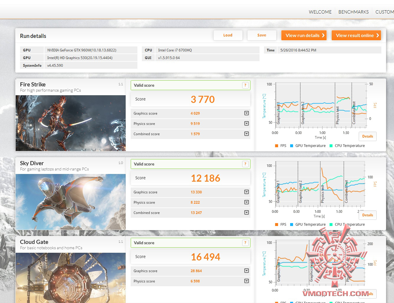 2013 MSI GP62 6QF Leopard Pro Review