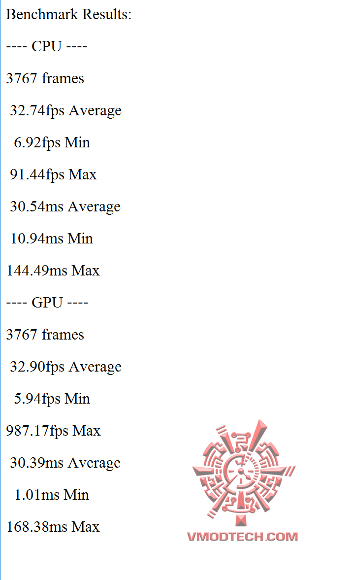 hitman MSI GP62 6QF Leopard Pro Review