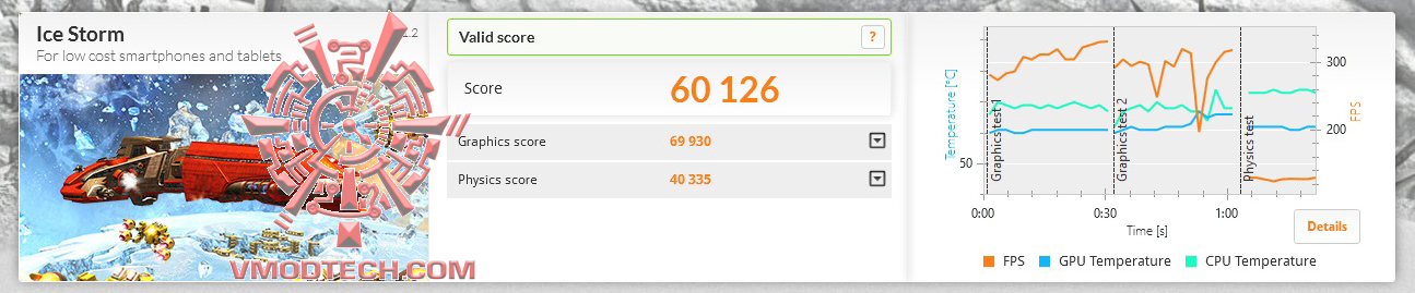 ice MSI GP62 6QF Leopard Pro Review