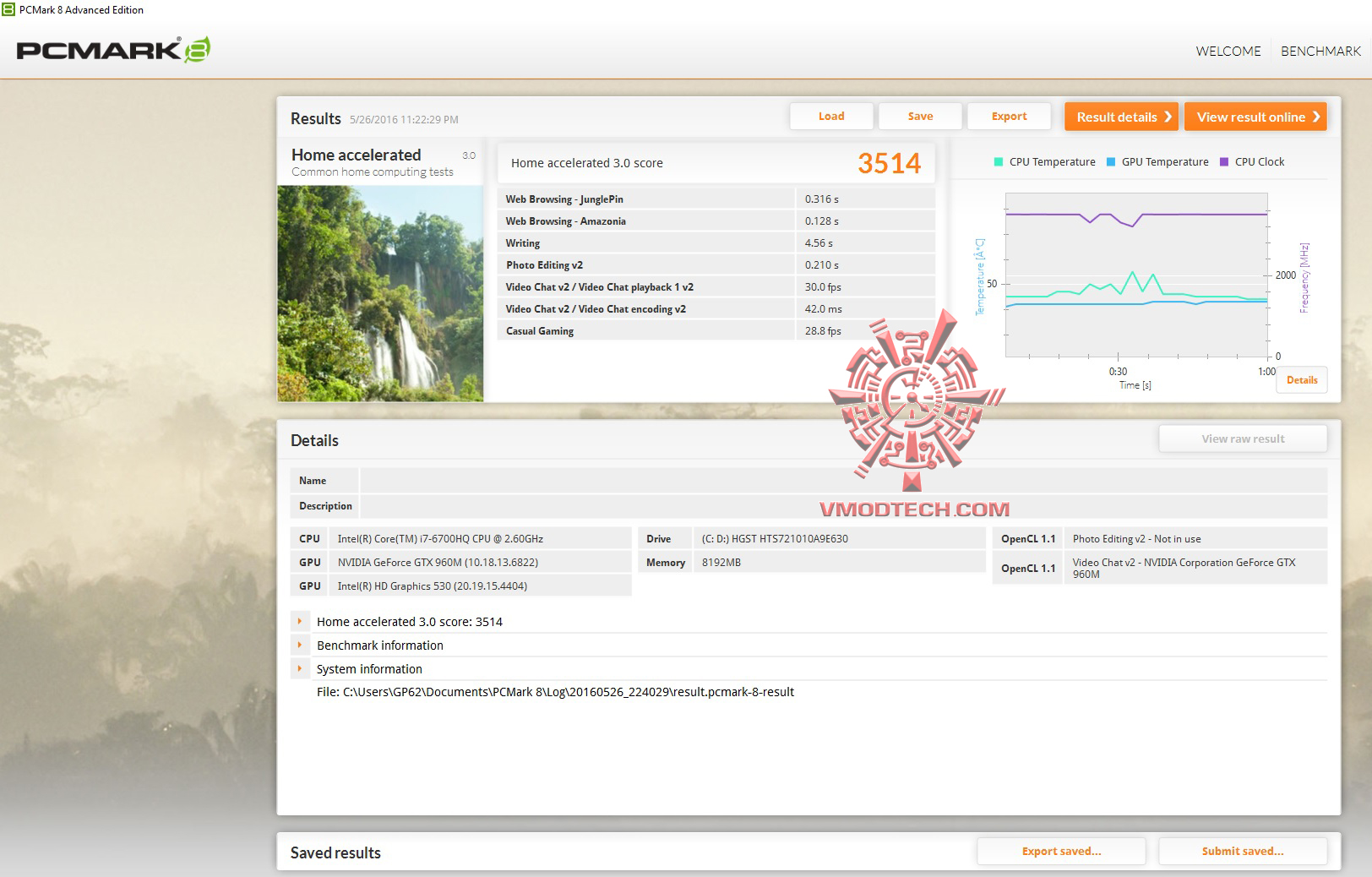 pc81 MSI GP62 6QF Leopard Pro Review