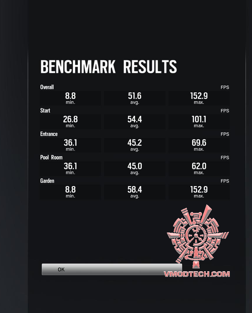 rbs MSI GP62 6QF Leopard Pro Review