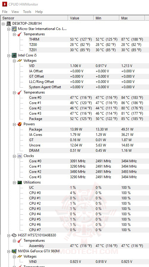 hwm MSI GP62 6QF Leopard Pro Review