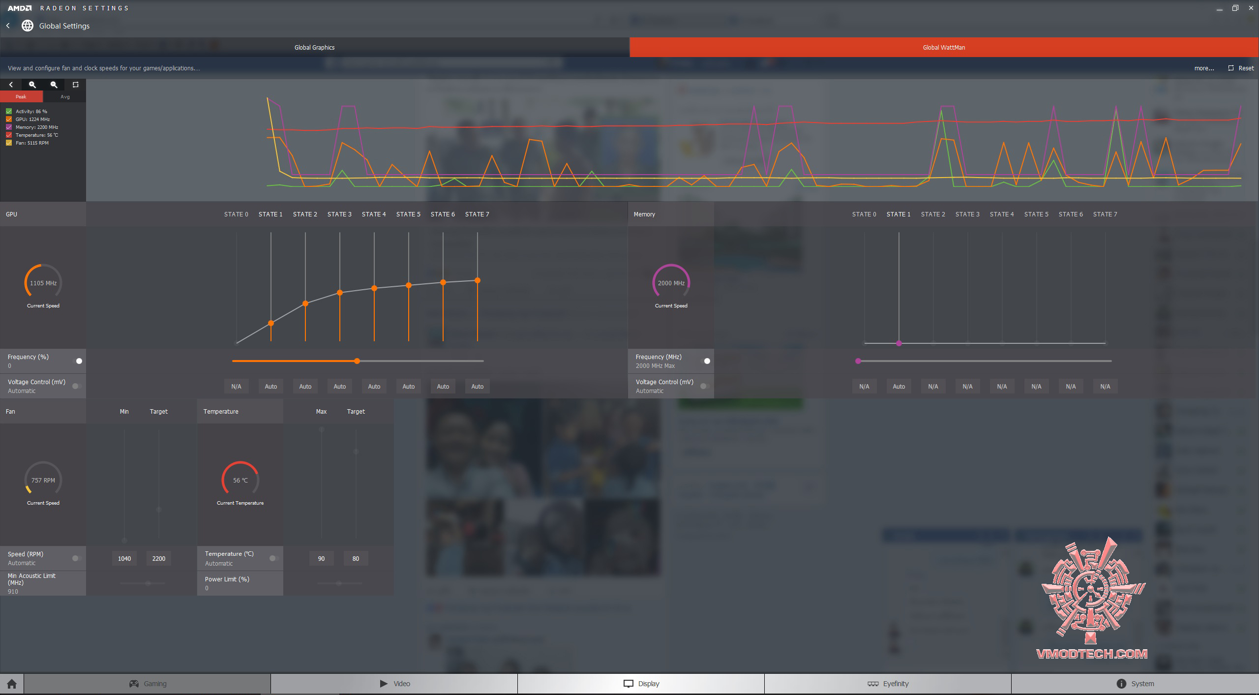 amd wattman AMD Radeon RX 480 Review