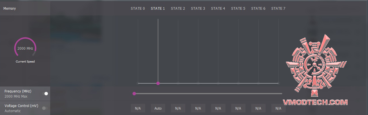 amd wattman2 AMD Radeon RX 480 Review