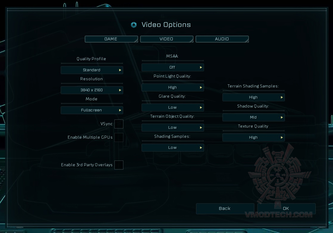 as 4k 1set AMD Radeon RX 480 Review