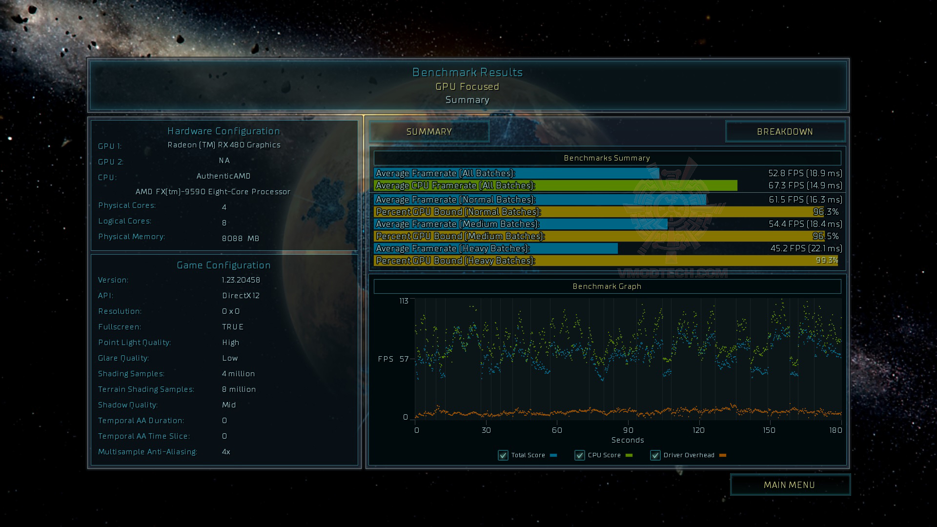 as AMD Radeon RX 480 New Driver AMD Radeon Software Crimson 16.7.1 Comparison Review