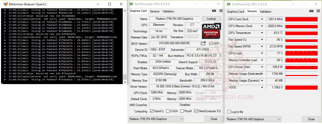 bit AMD Radeon RX 480 Review