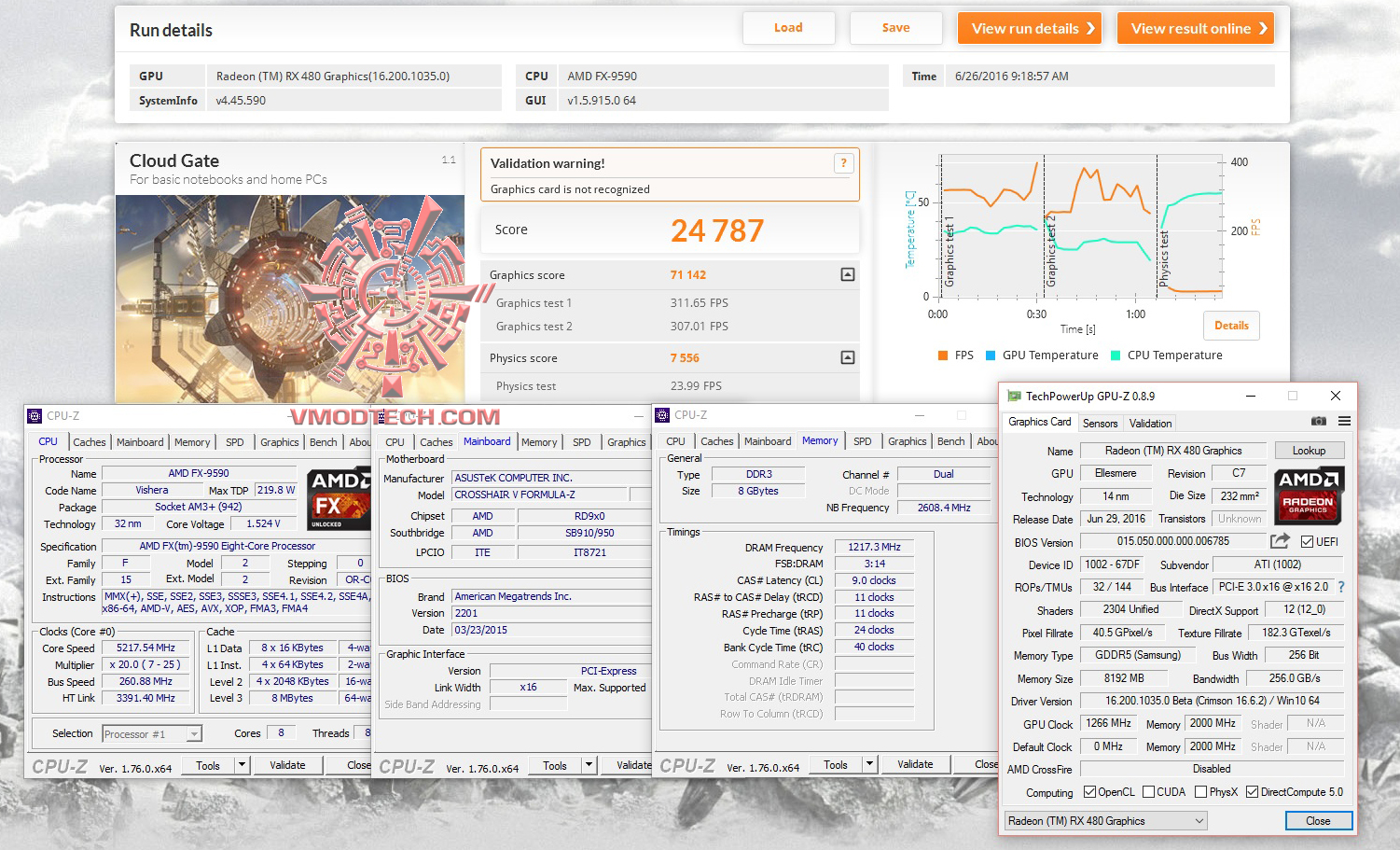 cold AMD Radeon RX 480 Review