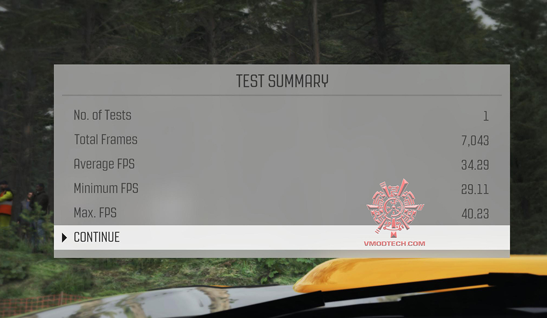 dirt 4k AMD Radeon RX 480 Review