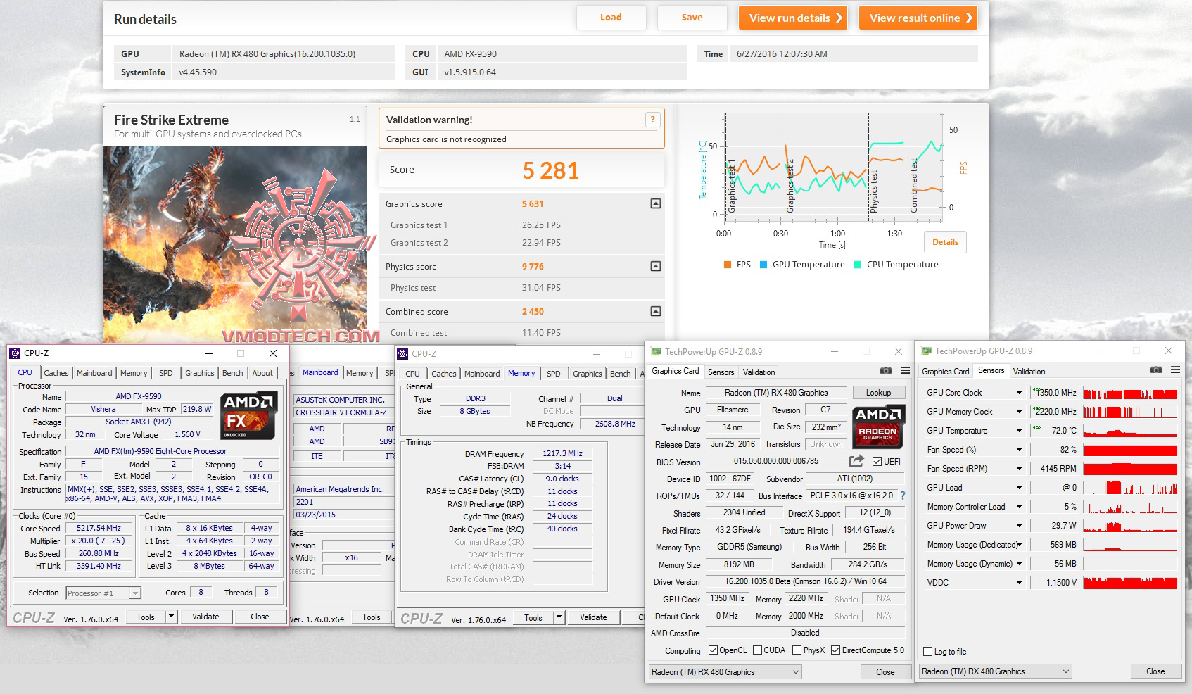 fire ex oc AMD Radeon RX 480 Review