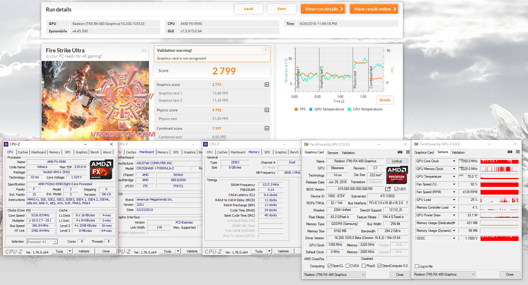 fire ul oc AMD Radeon RX 480 Review