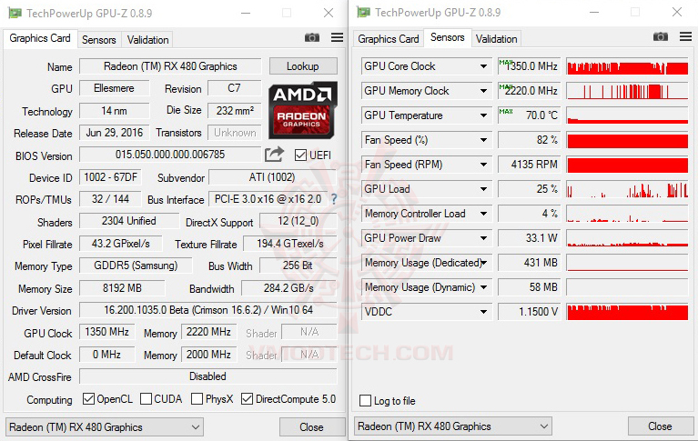 gpuz oc AMD Radeon RX 480 Review