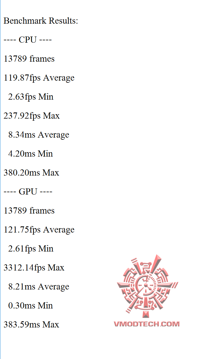 hitman AMD Radeon RX 480 New Driver AMD Radeon Software Crimson 16.7.1 Comparison Review