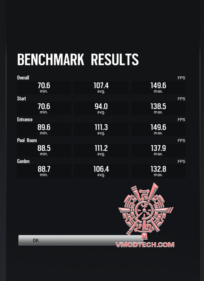 rbs AMD Radeon RX 480 Review