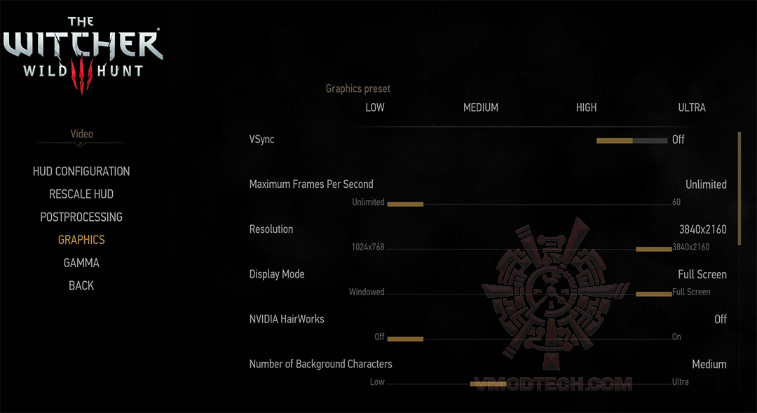 wc 4k set AMD Radeon RX 480 Review