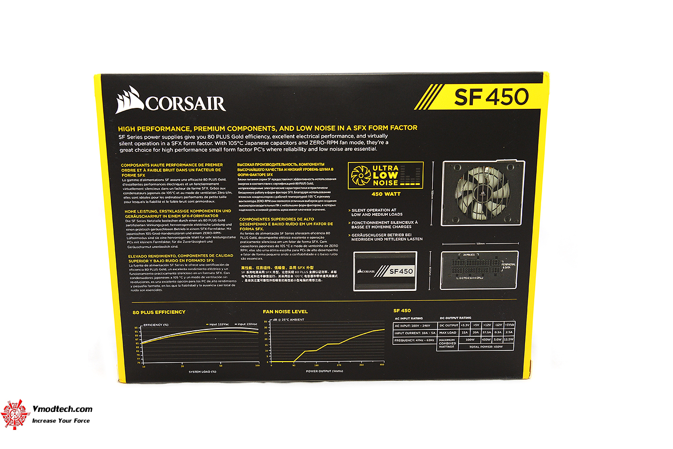 dsc 0645 CORSAIR SF Series SF450 450 Watt 80 PLUS Gold Review