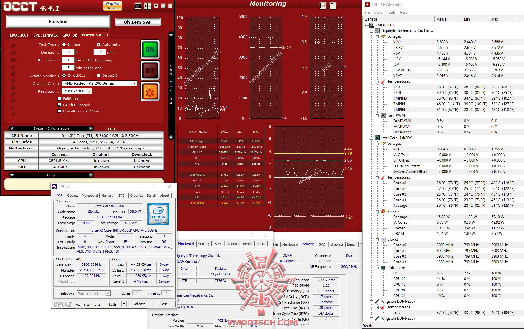 occt CORSAIR SF Series SF450 450 Watt 80 PLUS Gold Review