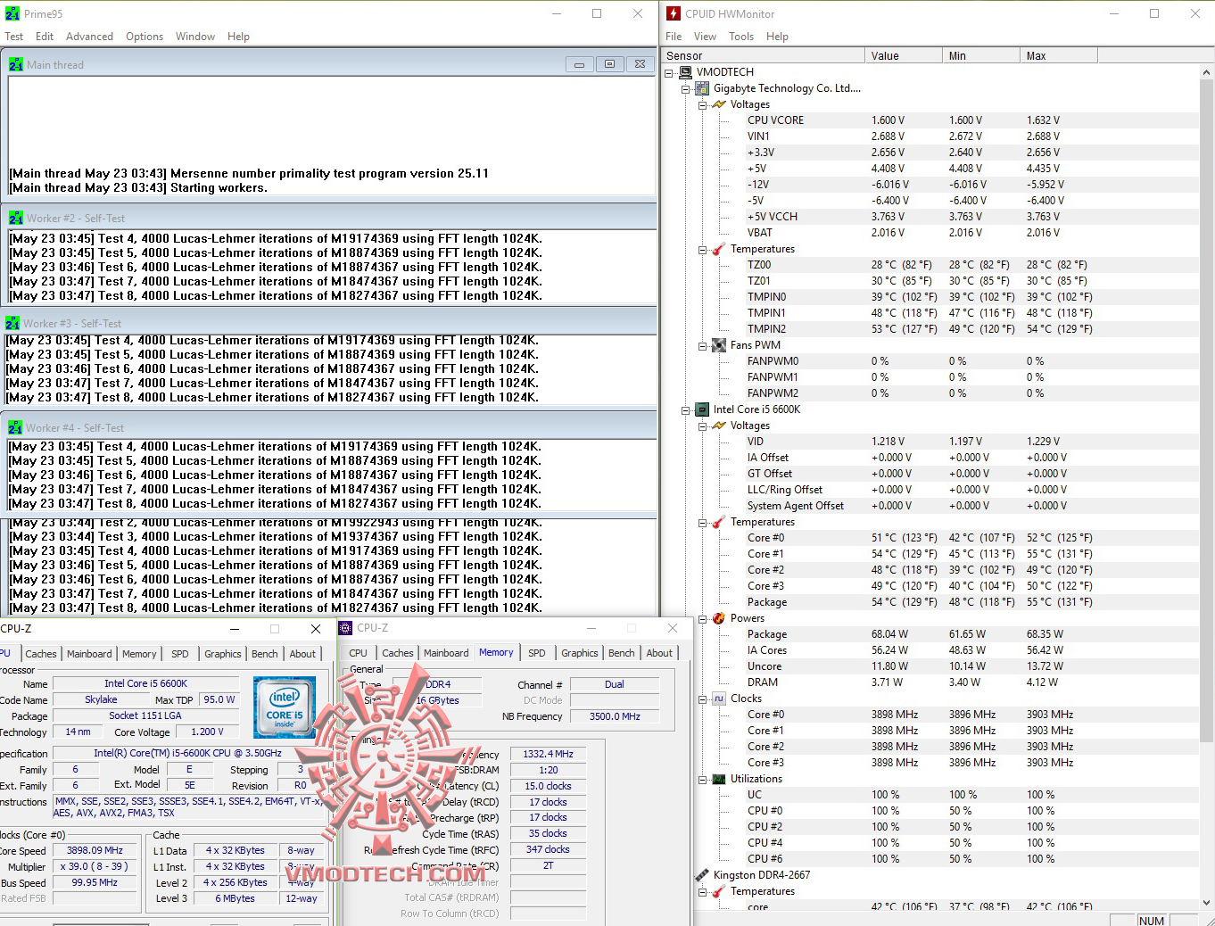 prime95 CORSAIR SF Series SF450 450 Watt 80 PLUS Gold Review