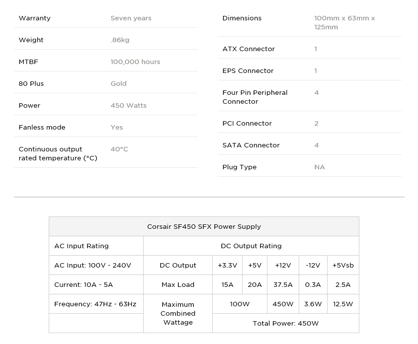 spec1 CORSAIR SF Series SF450 450 Watt 80 PLUS Gold Review