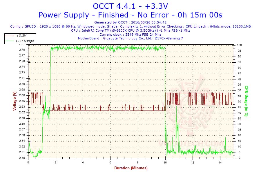 2016-05-26-05h54-voltage-3