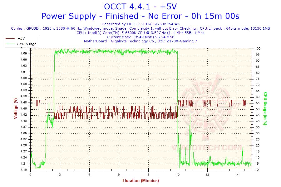 2016-05-26-05h54-voltage-5v