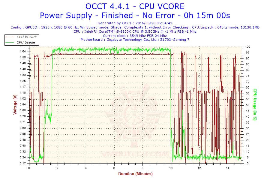 2016-05-26-05h54-voltage-cpu-vcore