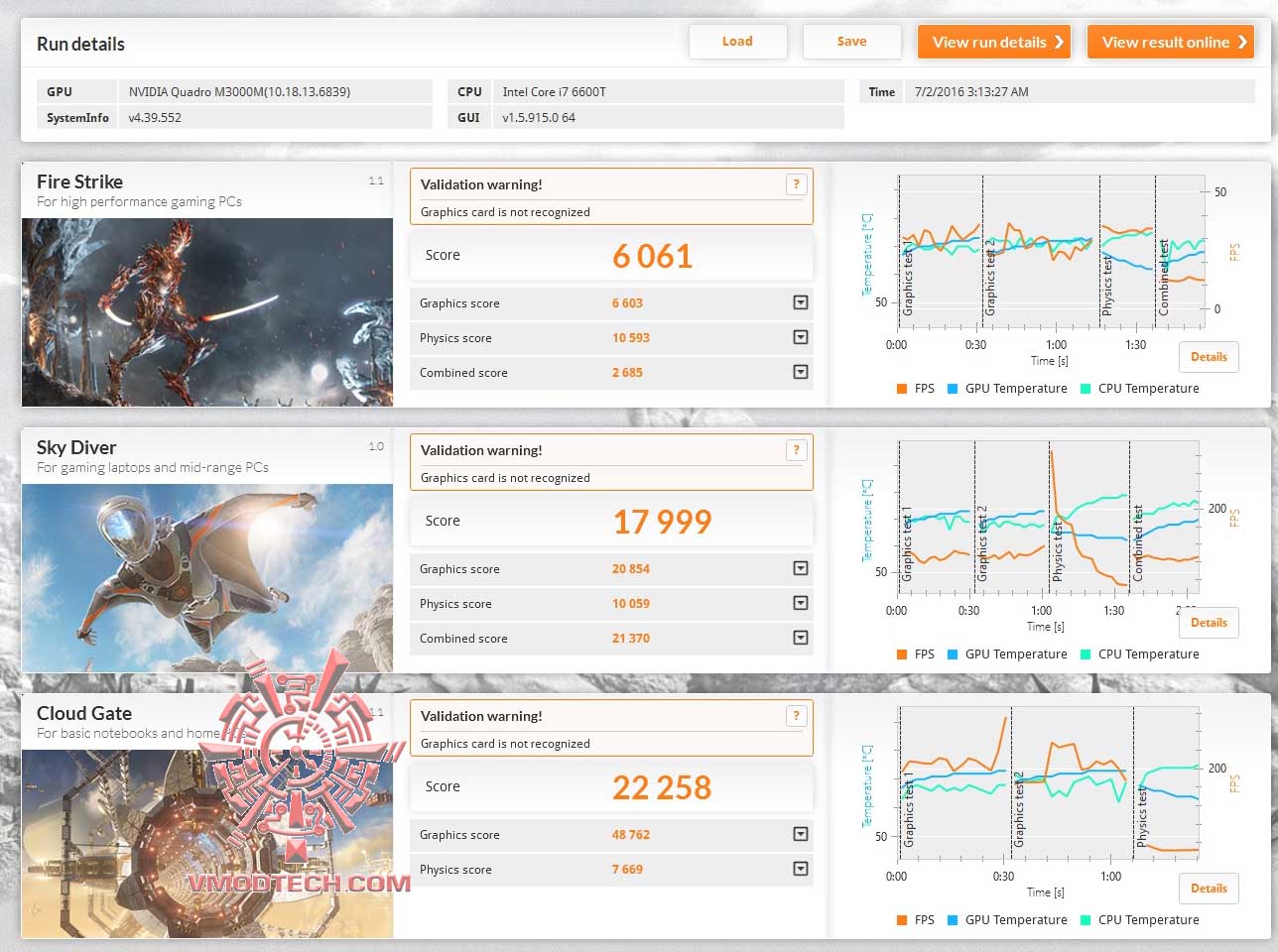 2013 MSI WT72V 6QK WORKSTATION REVIEW