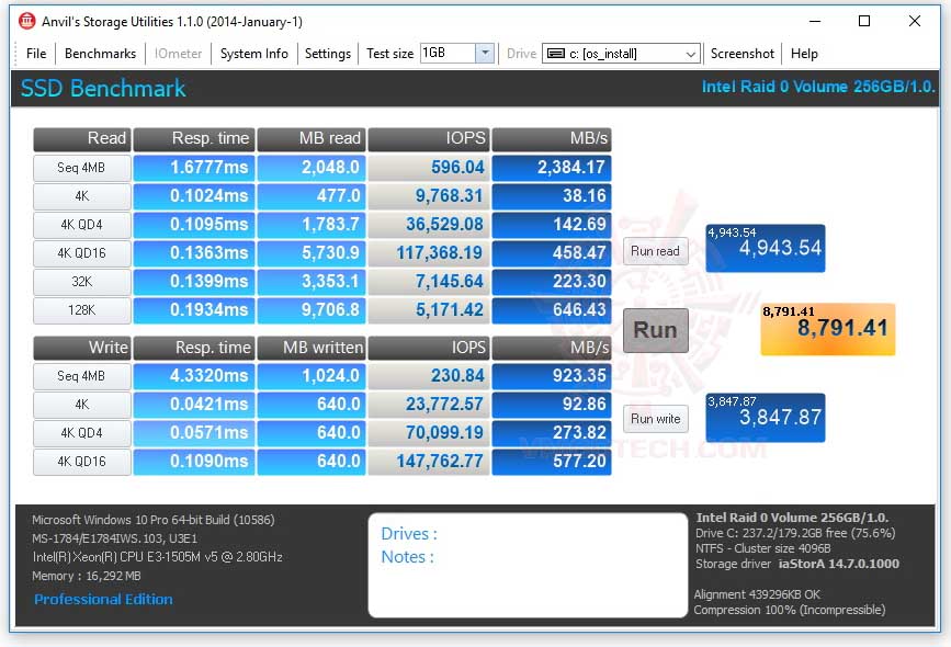 anvil raid MSI WT72V 6QK WORKSTATION REVIEW