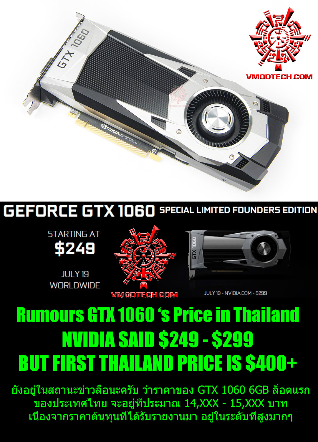 gdgdfg gdgdfg ในยูโรโซน GTX 1060 จะมีราคาสูงกว่า RX 480 อยู่ที่ประมาณ 400 บาท ส่วนที่ไทยอาจจะมีราคาสูงกว่าเกิน 4,000 บาท