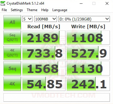 cry100 Toshiba OCZ RD400 PCIe NVME SSD 256GB Review 
