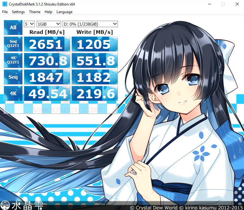 cry1000 1 Toshiba OCZ RD400 PCIe NVME SSD 256GB Review 