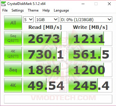 cry10001 Toshiba OCZ RD400 PCIe NVME SSD 256GB Review 