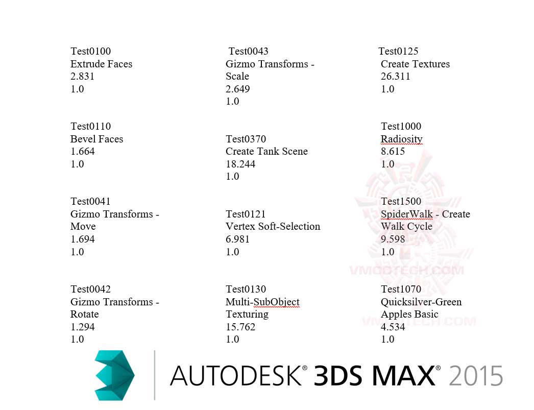 3dmax2015 3 MSI WT72V 6QK WORKSTATION REVIEW