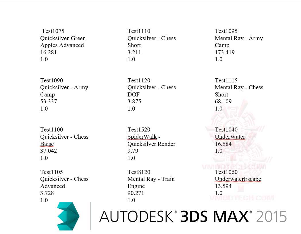 3dmax2015 4 MSI WT72V 6QK WORKSTATION REVIEW