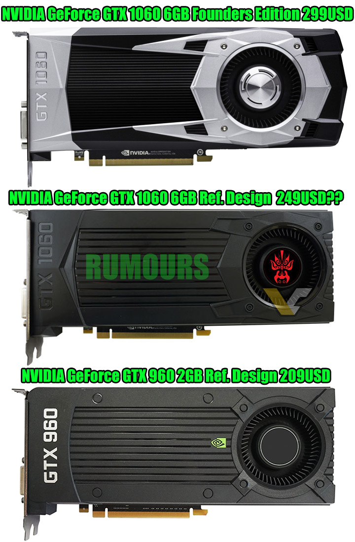dfdff dfdff ภาพข่าวลือหน้าตาของ NVIDIA GeForce GTX 1060 6GB Ref. Design รุ่นราคาประหยัด 249USD