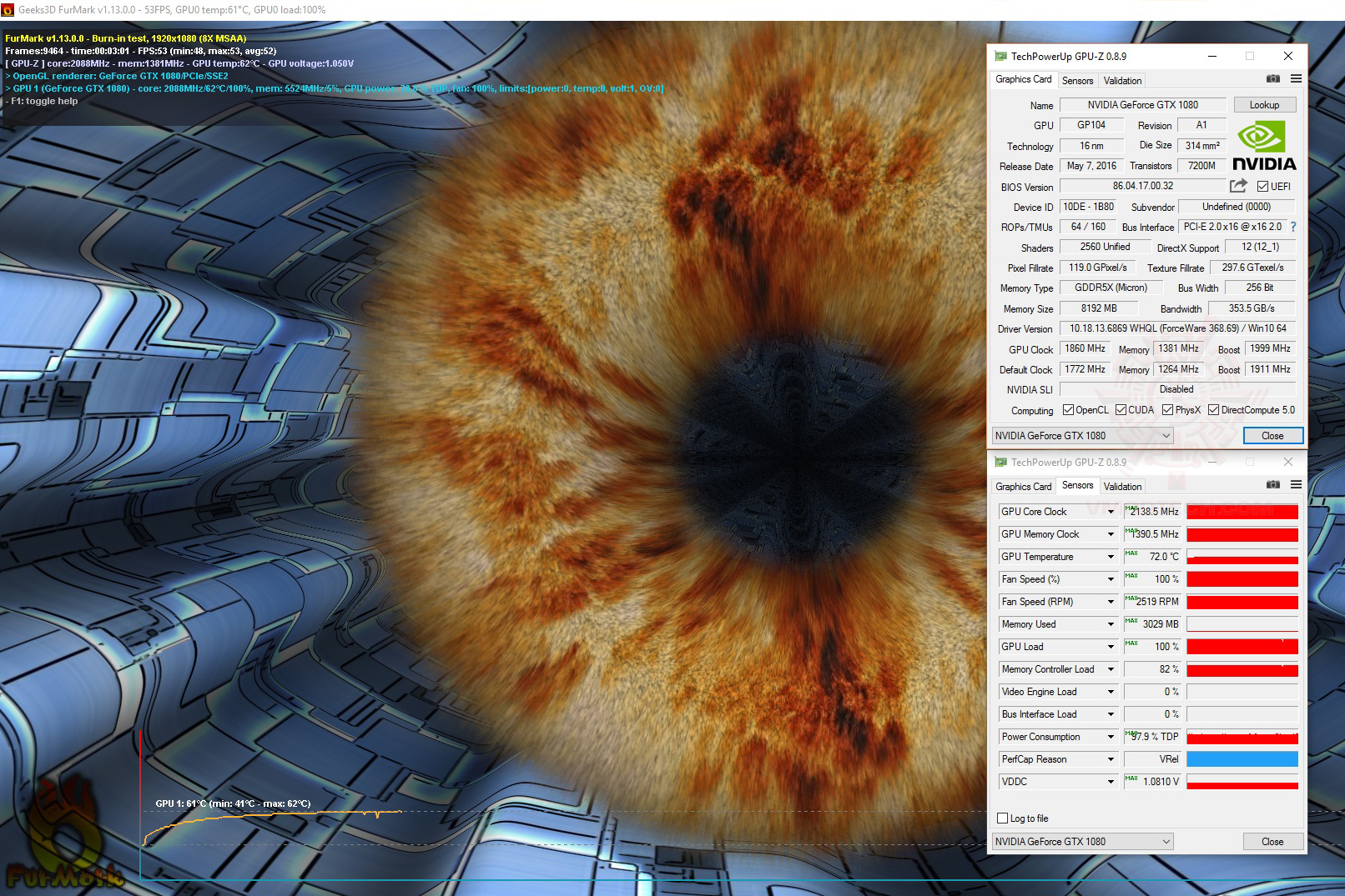 furmark oc MSI GeForce GTX 1080 GAMING Z 8G Review