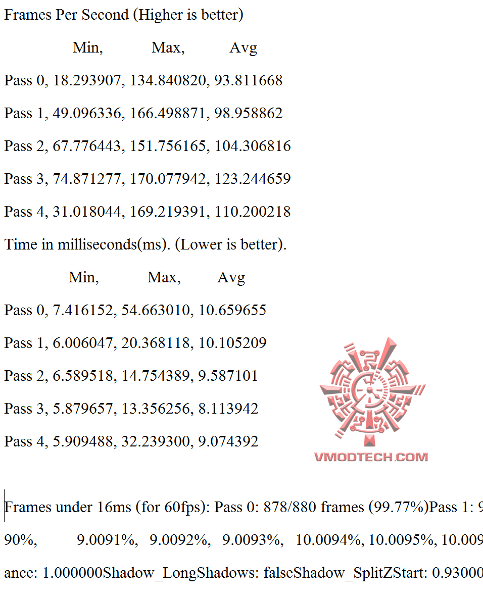 gta-v gta v MSI GeForce GTX 1080 GAMING Z 8G Review
