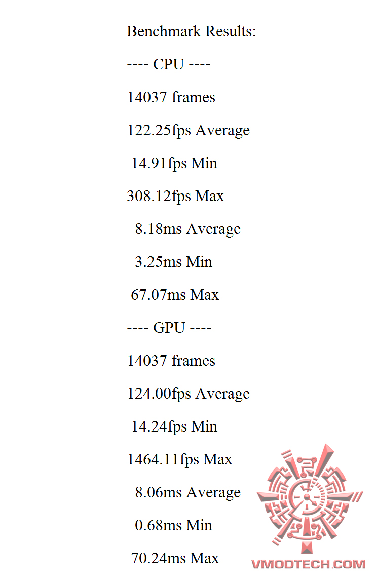 hitman MSI GeForce GTX 1080 GAMING Z 8G Review