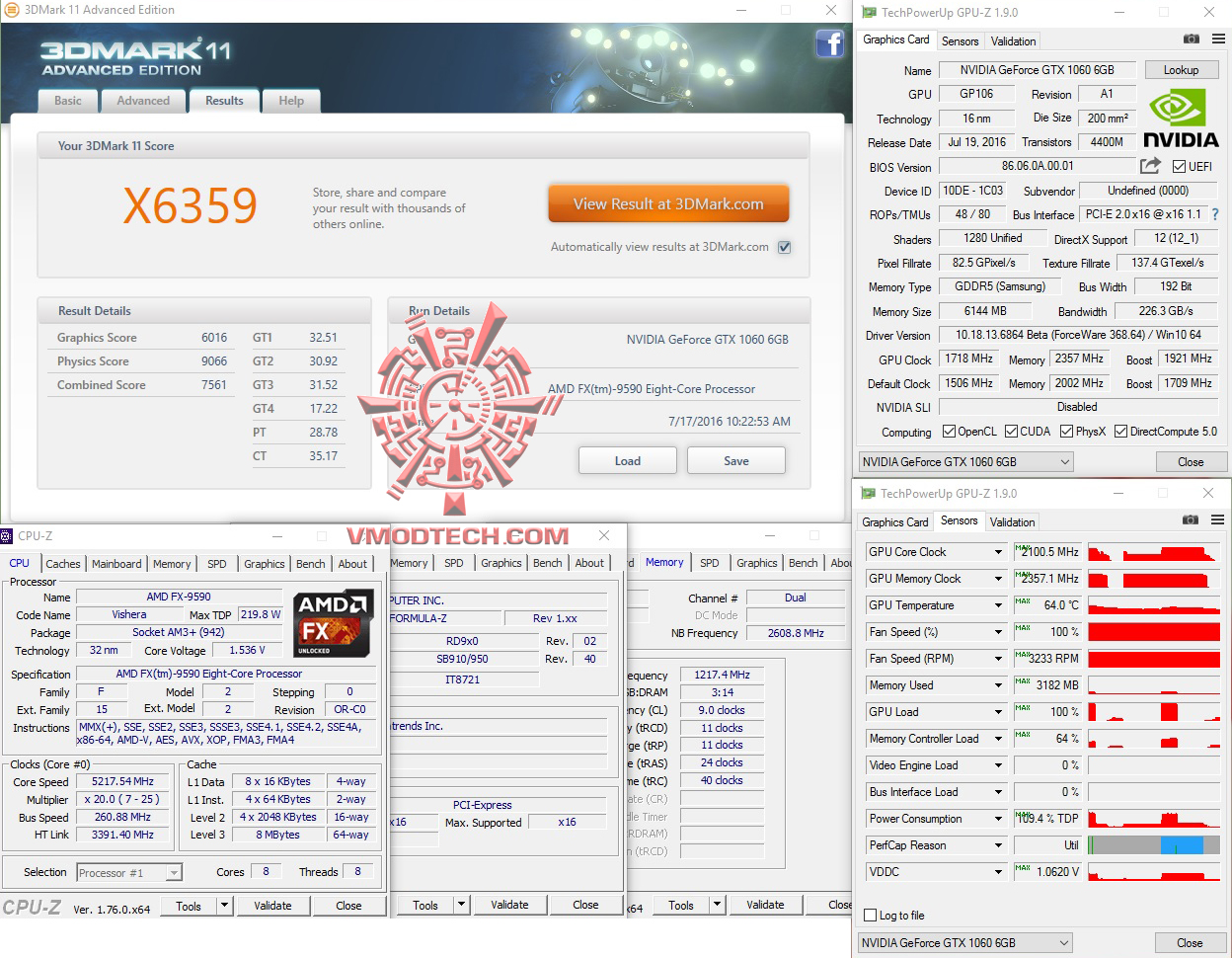11x oc NVIDIA GeForce GTX 1060 Founder Edition On AMD FX 9590 Review 