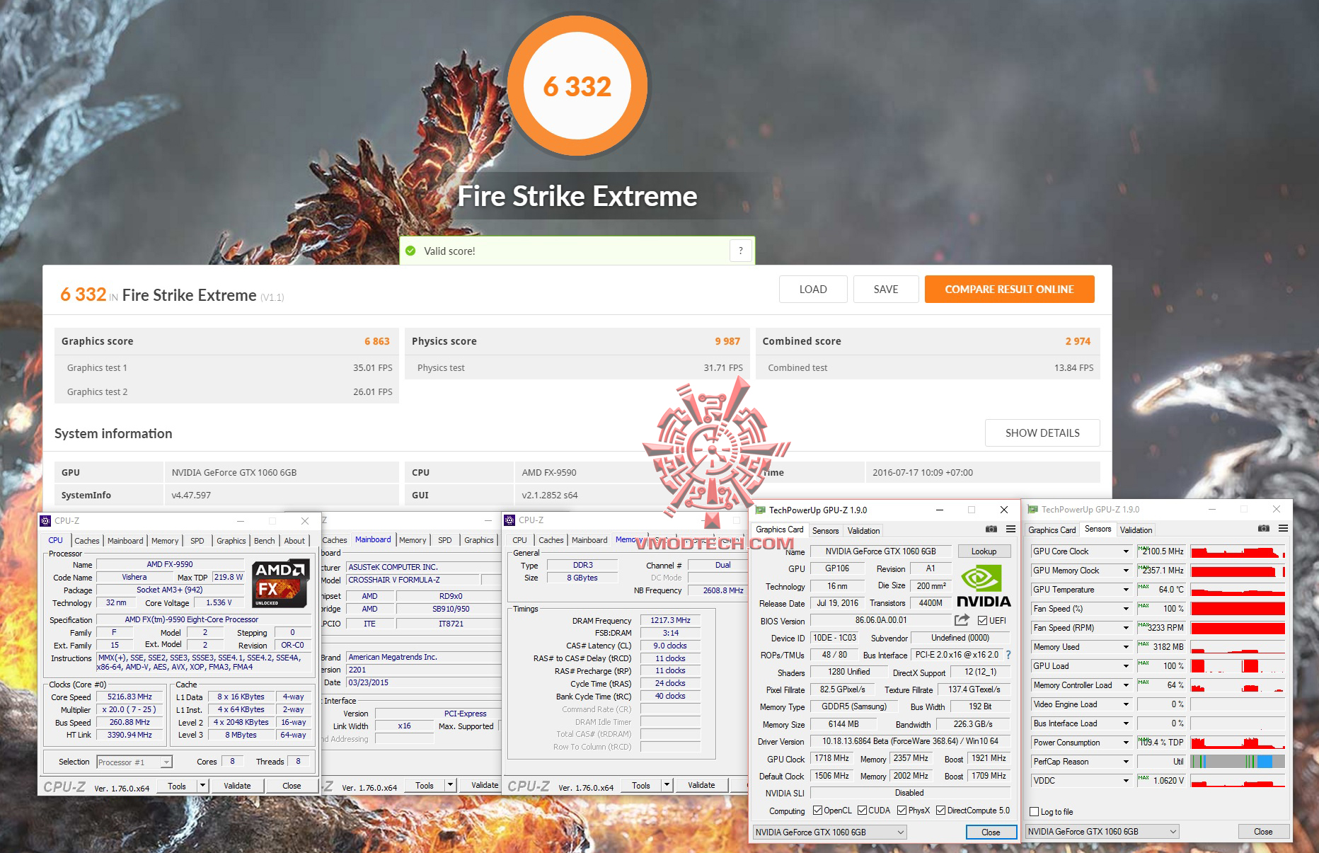 fire ex oc NVIDIA GeForce GTX 1060 Founder Edition On AMD FX 9590 Review 