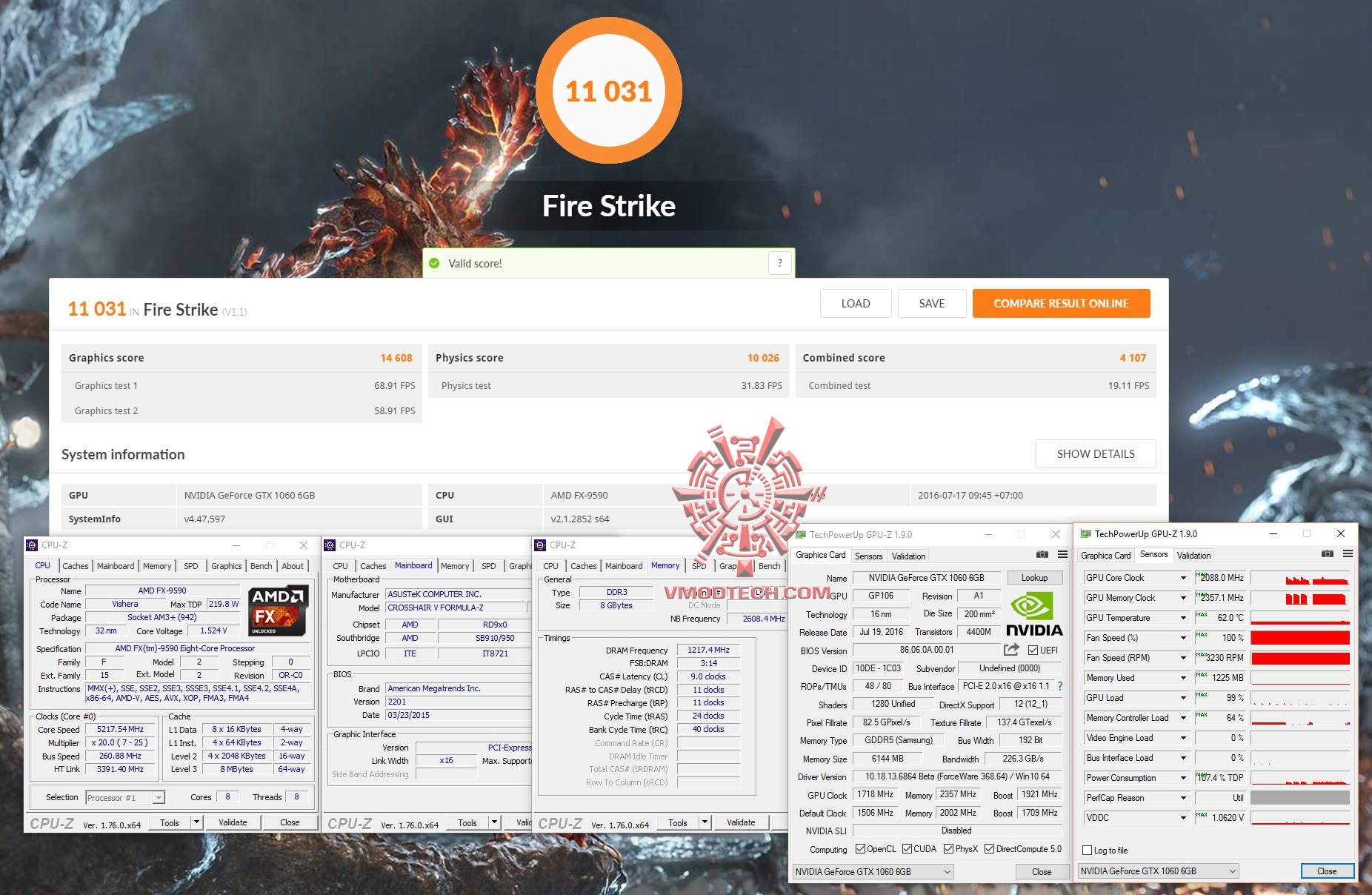 fire oc NVIDIA GeForce GTX 1060 Founder Edition On AMD FX 9590 Review 