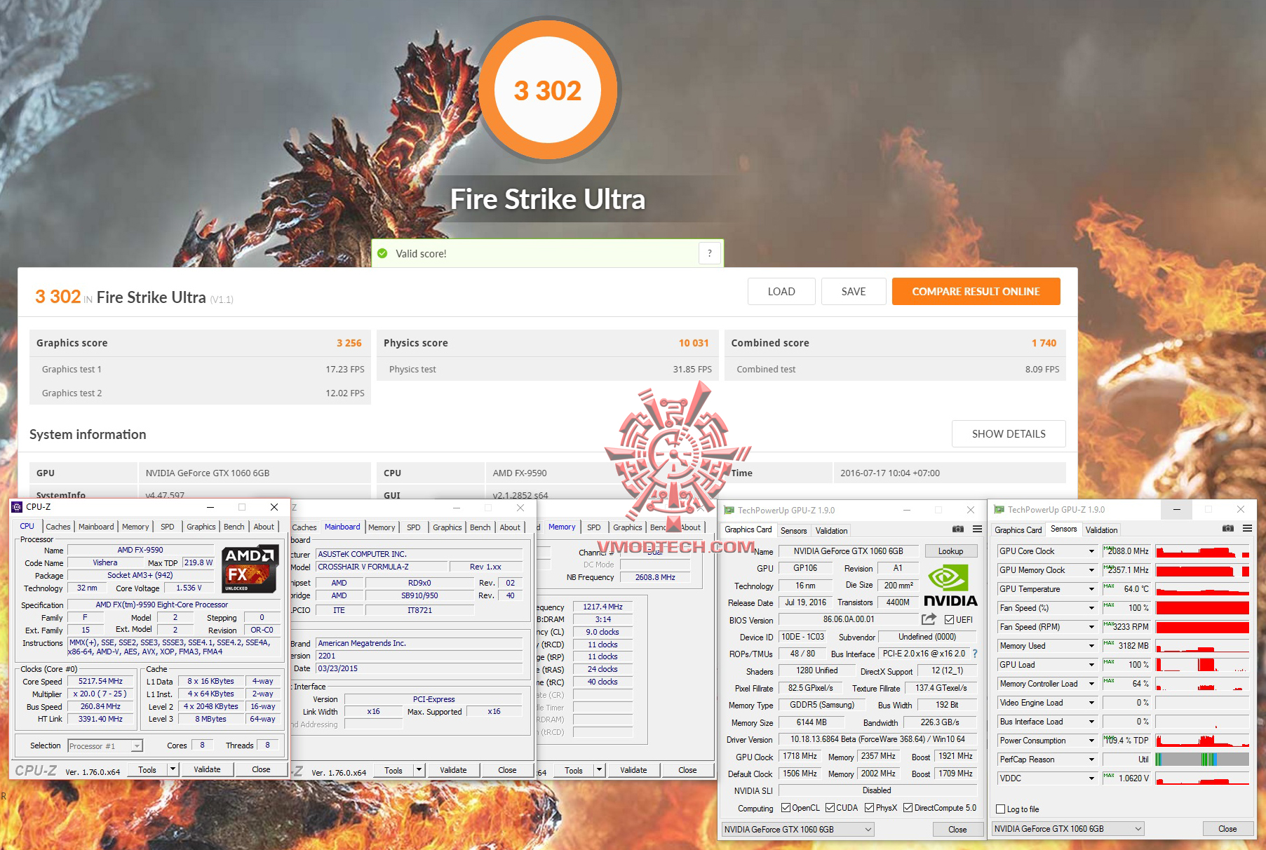 fire u oc NVIDIA GeForce GTX 1060 Founder Edition On AMD FX 9590 Review 