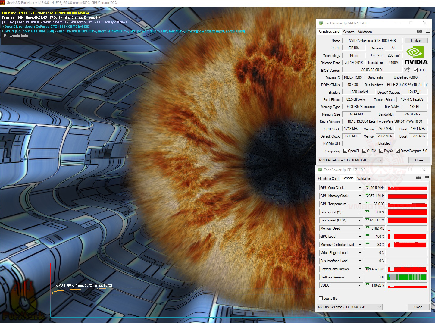 furmark oc NVIDIA GeForce GTX 1060 Founder Edition On AMD FX 9590 Review 