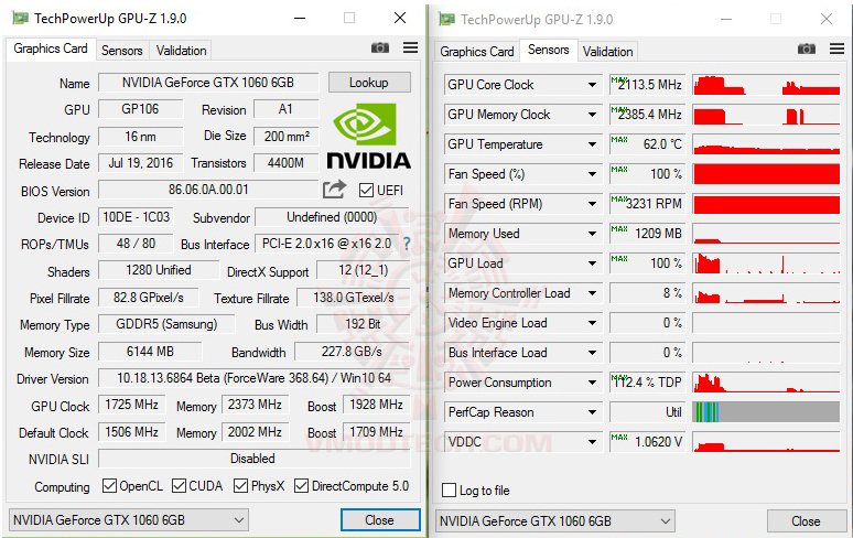 gpuz maxx NVIDIA GeForce GTX 1060 Founder Edition On AMD FX 9590 Review 