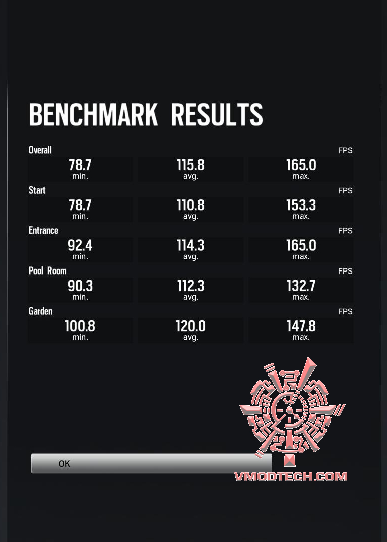 rbs NVIDIA GeForce GTX 1060 Founder Edition On AMD FX 9590 Review 