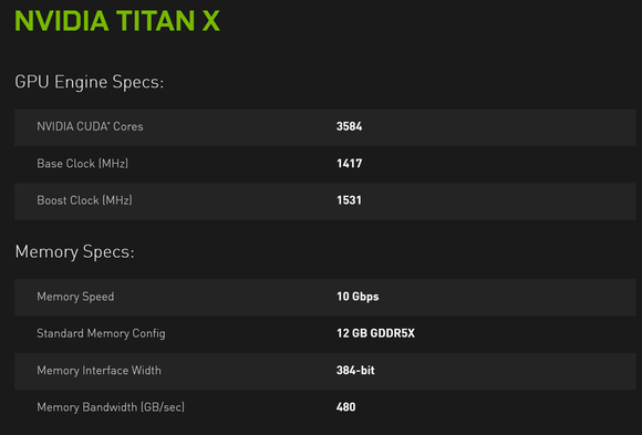 titan-x-specs-100673199-large titan x specs 100673199 large TITAN X Pascal จะเริ่มวางจำหน่ายวันที่ 2 สิงหาคมนี้ ที่ราคา 1,200 USD