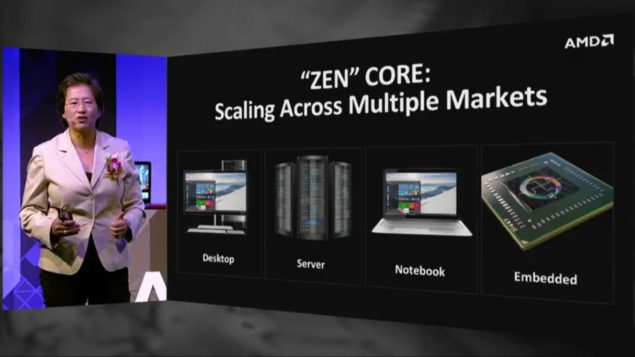 amd-zen-summit-ridge-processor_2-635x357 amd zen summit ridge processor 2 635x357 คุณ Lisa Su ประธานบริหาร AMD กล่าวเป็นนัยว่า จะเริ่มมีการเปิดตัวขาย AMD Zen FX Processors ในปริมาณจำกัดปลายปีนี้ และเปิดขายแบบเต็มๆในต้นปีหน้า