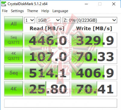cdm2 cdm2 APACER PANTHER AS340 240GB Review