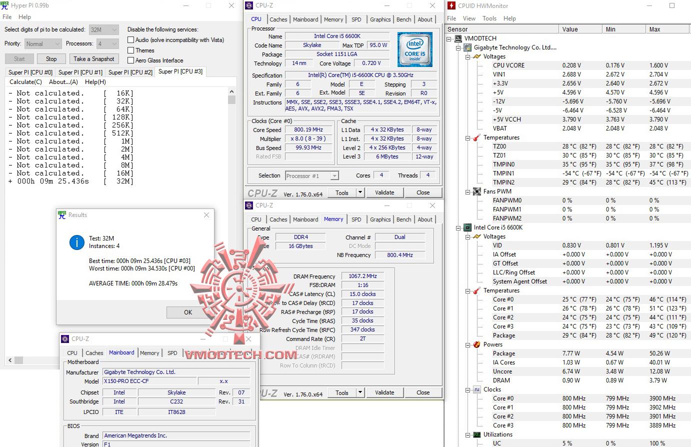 hyperpi-32 hyperpi-32